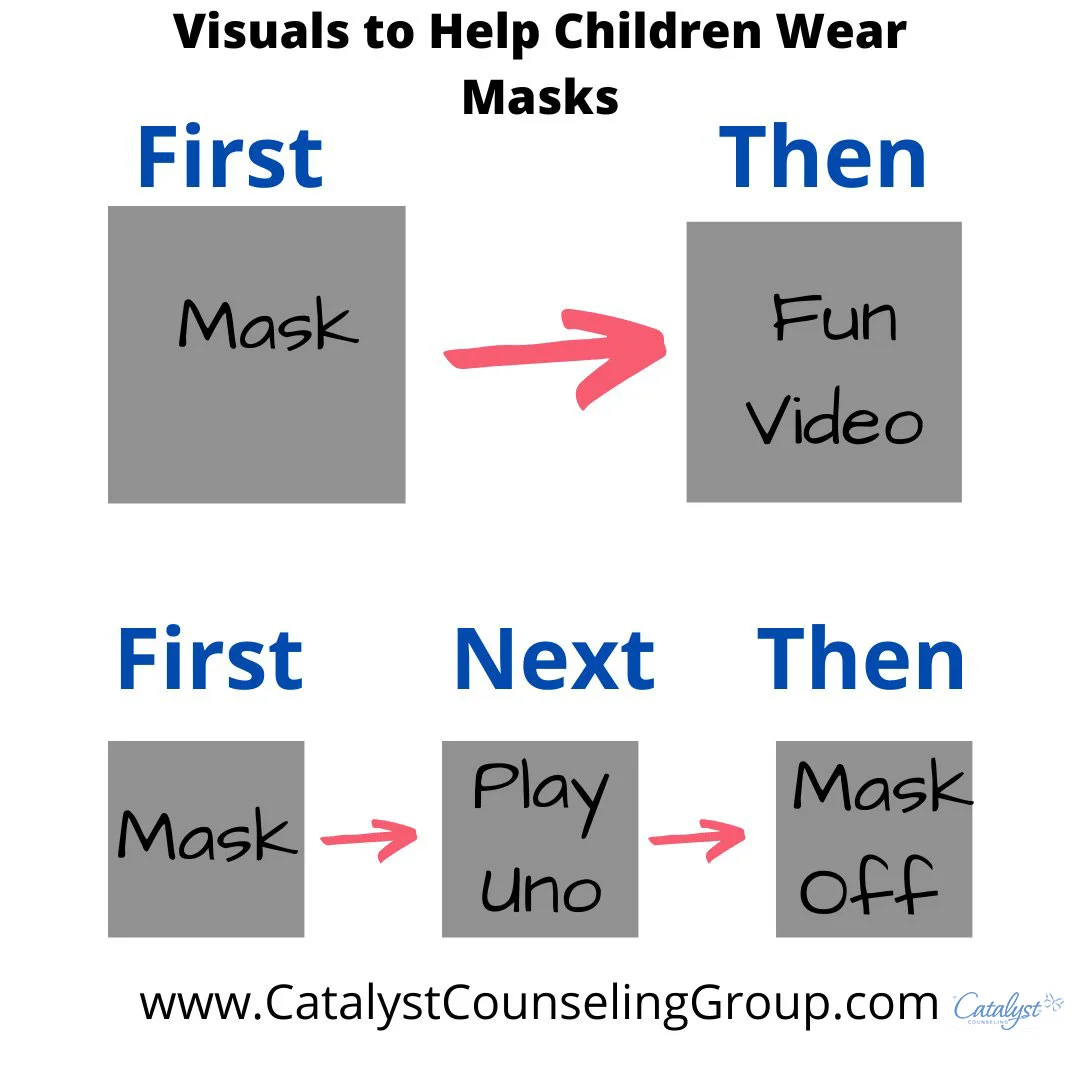 3 Ways to Help Your Child to Wear a Face Mask