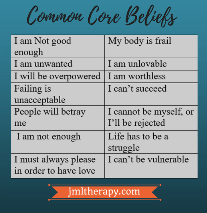 Week Four Challenge: Believe In Yourself Week Four Challenge: Believe In Yourself